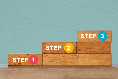Wooden steps marked Step 1, Step 2, Step 3